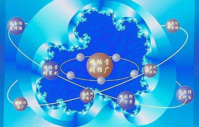 沙湾新媒体运营企业需要掌握的网络推广技巧有哪些
